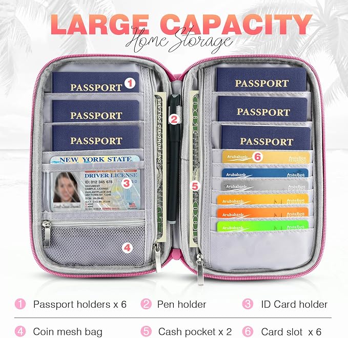 Passport Holder Family, Women Rfid Blocking Passport Wallet, Travel Essentials - Image 3