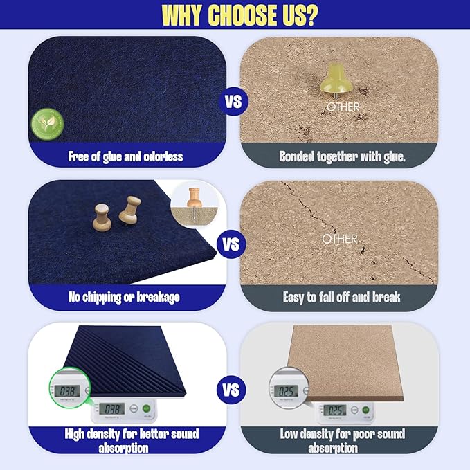 Large Cork Board for Walls 48"x 36", 12 Pack Felt Wall Tiles with Safe Removable Adhesive Tabs, Cork Board for Office,Pinboard Bulletin Board - Dark Blue-DeskLoop Office