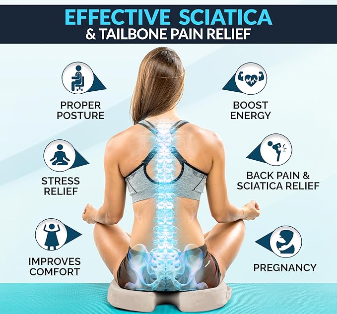 ComfiLife Premium Gel & Memory Foam Seat Cushion – Doctor Recommended Office Chair Cushion, Car Seat Cushion – Chair Cushions for Back & Sciatica Pain Relief – Seat Cushions for Office & Desk (Beige)-DeskLoop Office