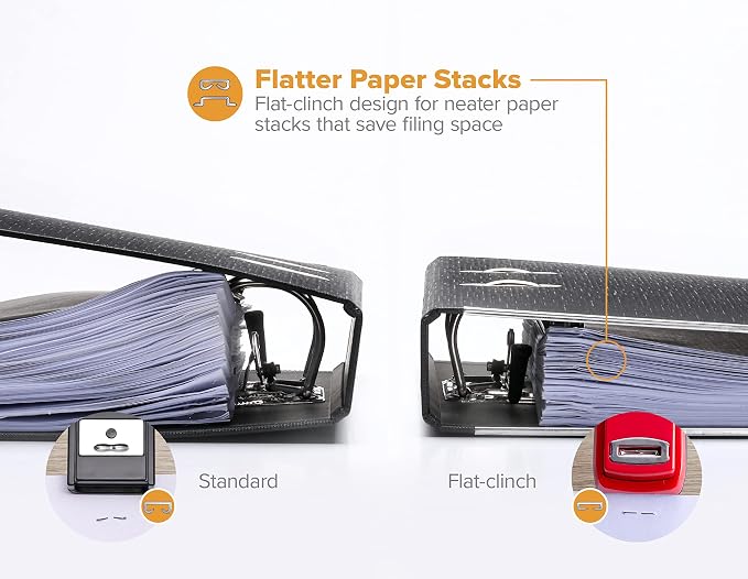 Bostitch Office Heavy Duty 40 Sheet - Image 3