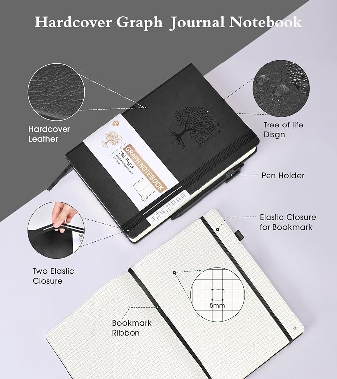 Ansopu Graph Paper Notebook Journal, 360 Numbered Pages Grid Notebooks - Image 3