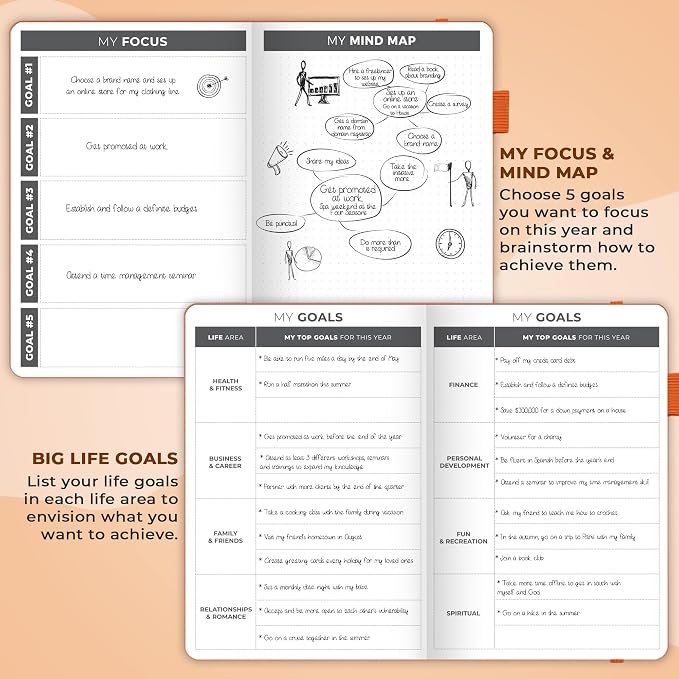 Clever Fox Planner – Undated Weekly & Monthly Planner - Image 6