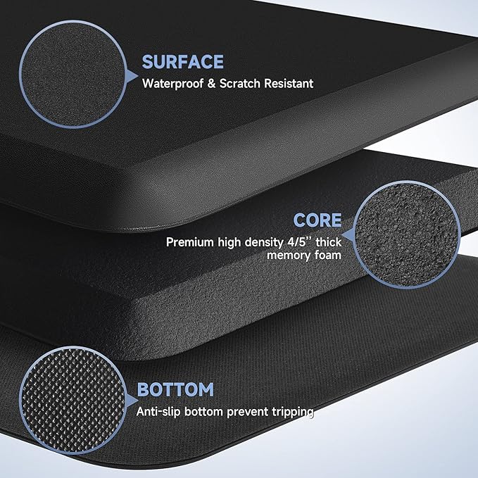 4/5 Inch Thick Kitchen Mats for Floor, StepRite Kitchen Rug for Standing Desk, Non-Slip, Thicker, Stain Resistant, Waterproof, Comfort Anti Fatigue Floor Mat for Home, Kitchen, Office - Black,70*24''-DeskLoop Office