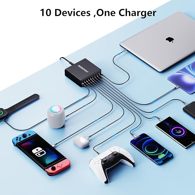 320W USB C Charger Block, 10-Port USB C Charging Station GaN III PD 65W PC Laptop Fast Charger Adapter for MacBook Pro/Air, DELL, iPad, iPhone, Samsung Galaxy Black-DeskLoop Office