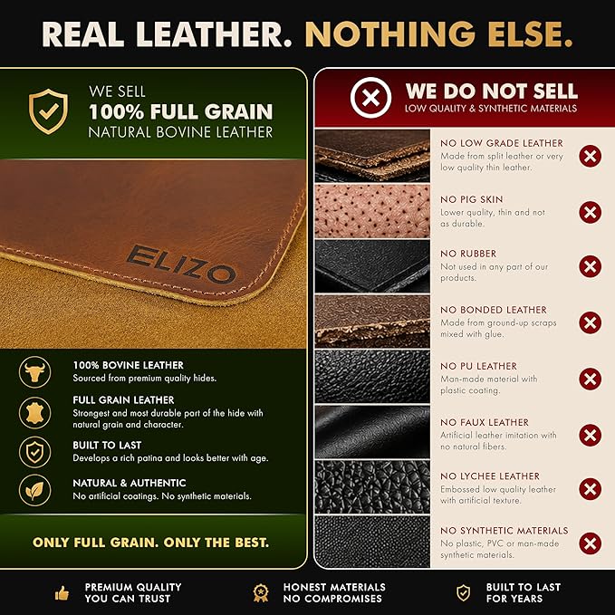 Elizo Real Leather Desk Mat Set Large Desk Cover Desk Blotter Protector - Image 3