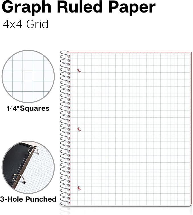 Dunwell Graph Paper Notebook 8.5 x 11 Plastic Cover, 100 Sheets, 4x4 Squares - Image 2