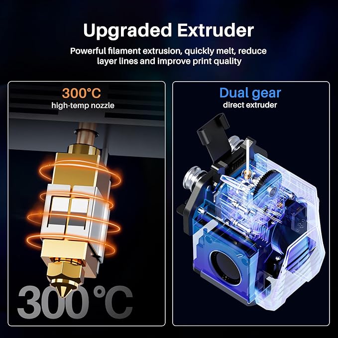 ELEGOO Neptune 4 Pro 3D Printer, 500mm/s High Speed Printer with Klipper Firmware, Auto Leveling and Direct Drive Extruder, Easy Assembly, 8.85x8.85x10.43 Inch Printing Size-DeskLoop Office
