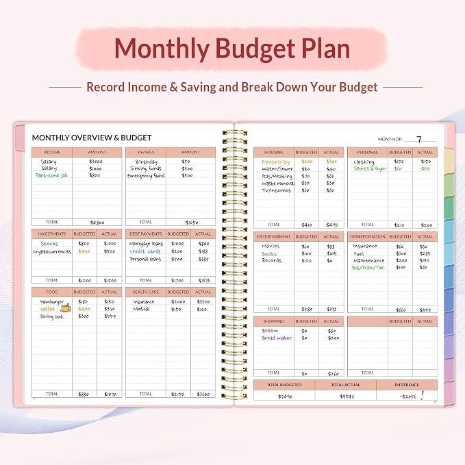 SUNEE Budget Planner - Image 3