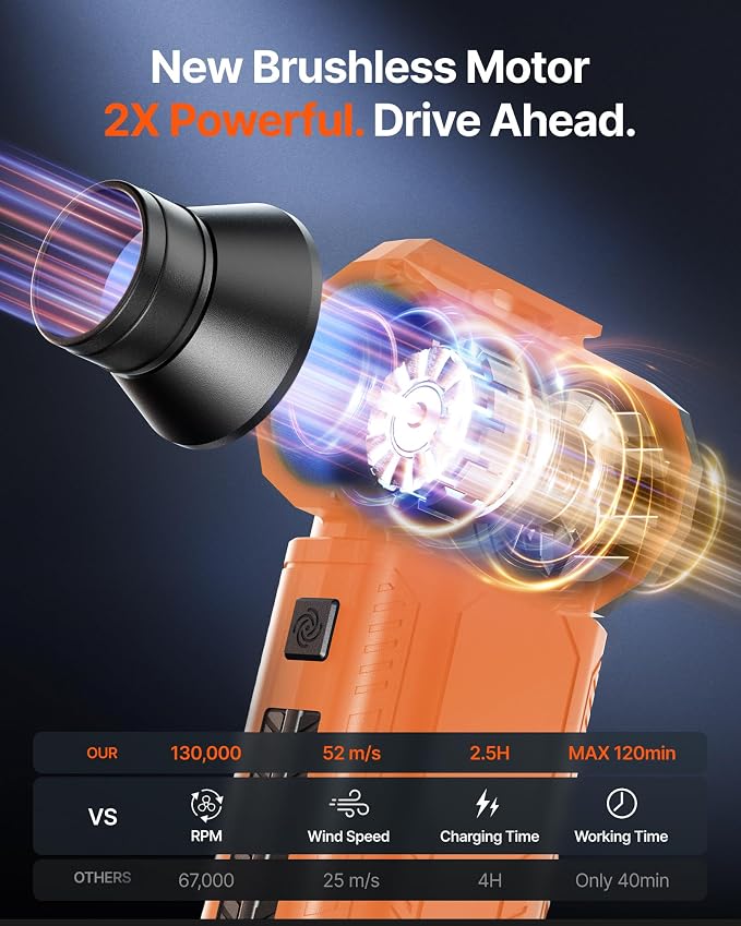 Compressed Air Duster, 000RPM Ultra-Powerful Electric Air Duster | 8000mAh - Image 3