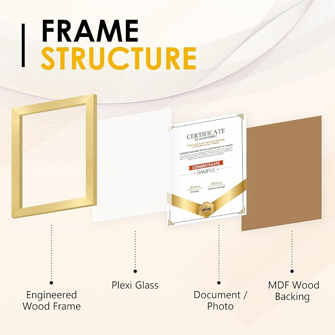 FIXSMITH 8.5x11 Diploma Frame, 2 Pack Certificate Frame - Image 3