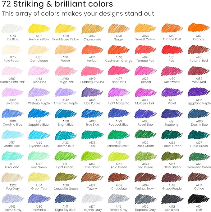ARTEZA Inkonic Fineliners Pens, 0.4 mm Fine Tip Markers, Water-Based Art Pens - Image 2