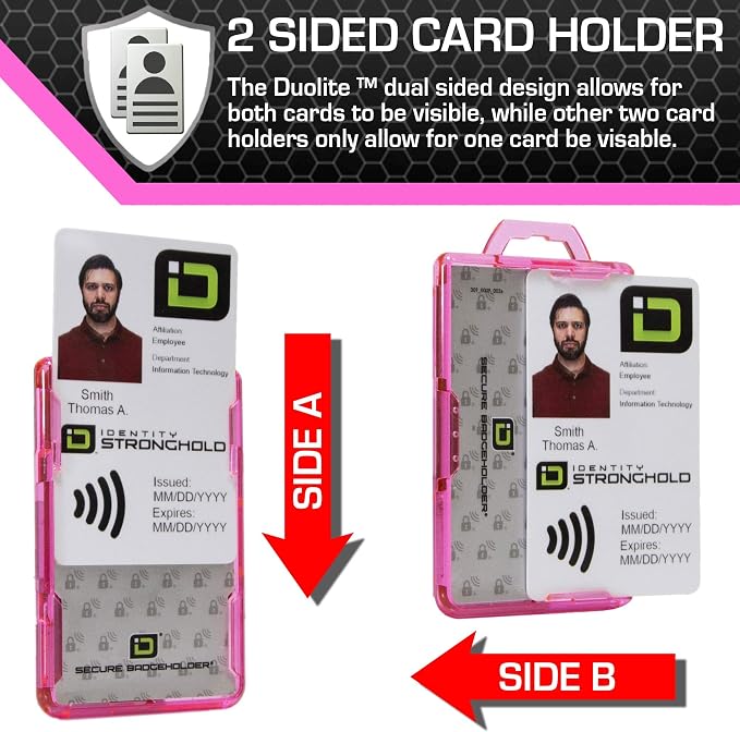 ID Stronghold - RFID Blocking Secure Badge Holder - Duolite 2 Card ID Holder - - Image 3