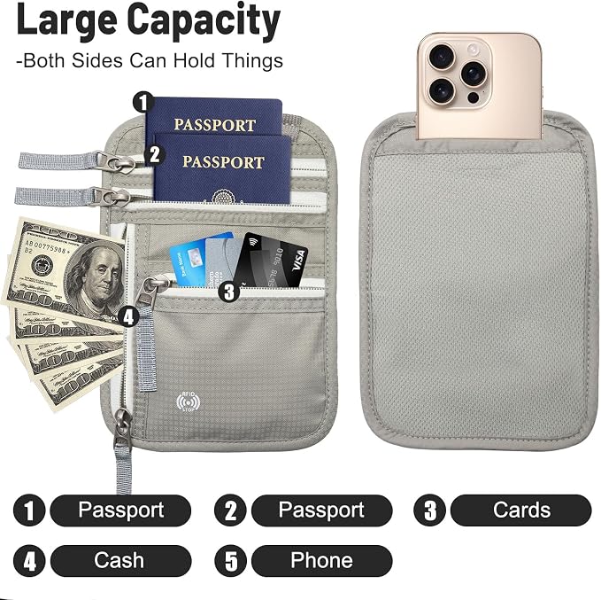 Sizobi Neck Wallet for Traveling Women Men, RFID Blocking Nylon Passport Holder - Image 3