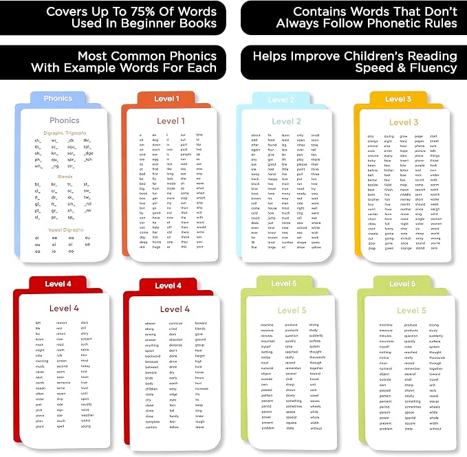 Award-Winning Learn to Read Flash Cards – 652 Sight Words & Phonics - Image 5