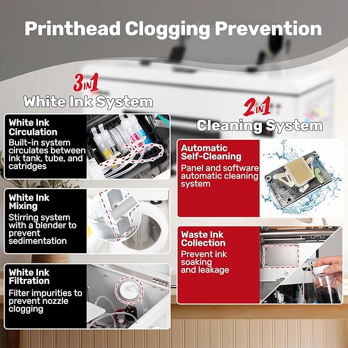 InkSonic R1390 DTF Printer, A3 T shirt Printing Machine with Laptop and Oven Bundle, 13" DTF Printer Machine, Direct to Film Heat Transfer, T-Shirt Maker for Clothes Design, Custom DIY Printing-DeskLoop Office