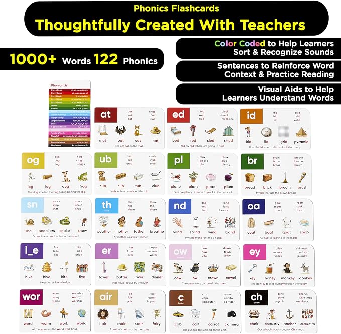 Award-Winning Learn to Read Flash Card Bundle – 1600+ Words: Sight Words - Image 5