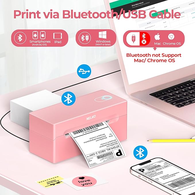 Nelko Bluetooth Thermal Shipping Label Printer, Wireless 4x6 Shipping Label Printer for Small Business, Support Android, iPhone and Windows, Widely Used for Amazon, Ebay, Shopify, USPS(Pink)-DeskLoop Office