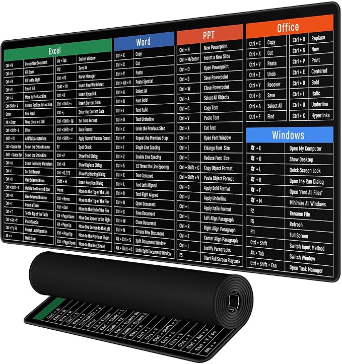 Rinaze Large Mouse Pad Desk Mat - Image 8