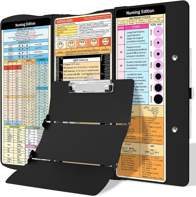 Nursing Clipboard Foldable Clipboard Medical: Edition Cheat Sheets Aluminum 3 by Trustnice