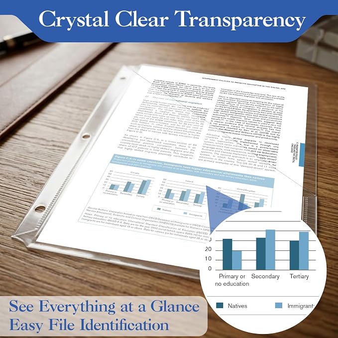 Binditek 50 Pack Transparent Clear Slash File Jacket - Image 3