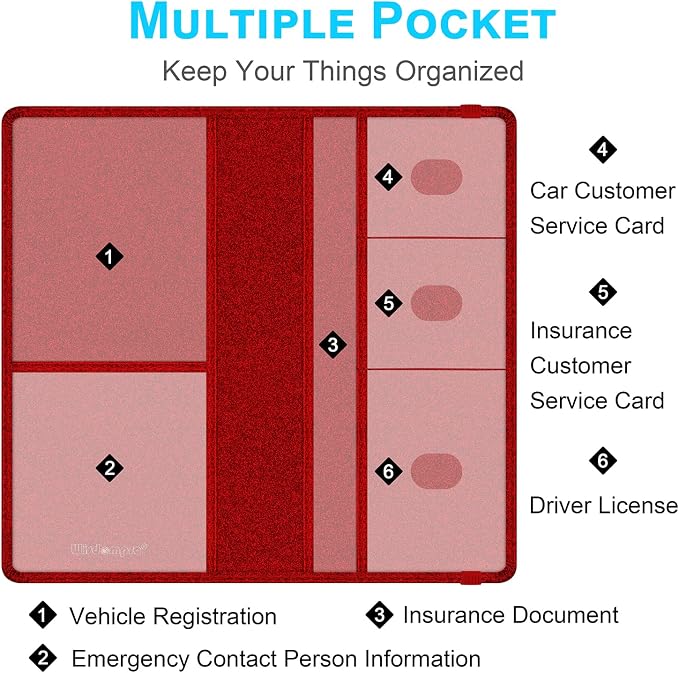 Wisdompro Car Document Holder Organiser, PU Leather Vehicle Insurance and - Image 2