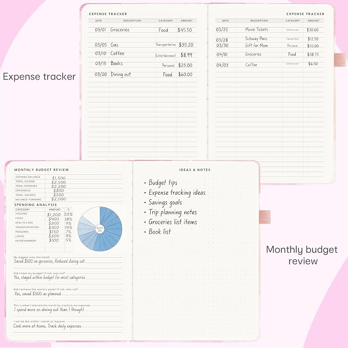 &And Per Se Budget Planner, Budget Book - Image 5