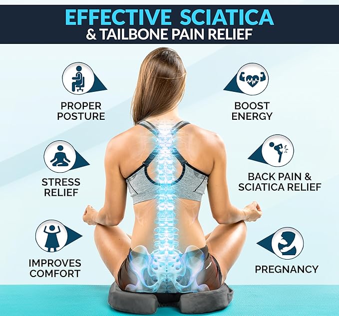 ComfiLife Premium Gel & Memory Foam Seat Cushion – Doctor Recommended Office Chair Cushion, Car Seat Cushion – Chair Cushions for Back & Sciatica Pain Relief – Seat Cushions for Office Desk (Charcoal)-DeskLoop Office