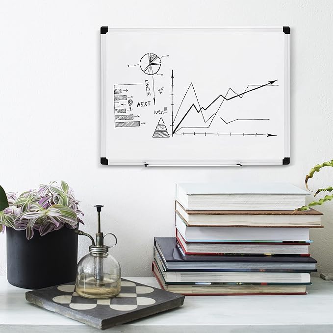Amazon Basics Magnetic Dry Erase Whiteboard, Aluminum Frame, Presentation Board - Image 6