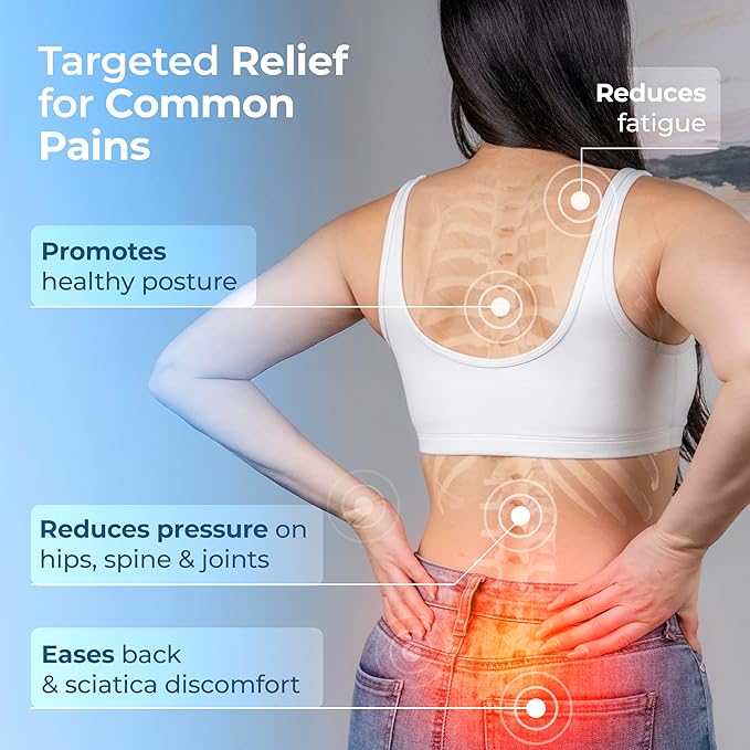 LuminaRest® Gel Enhanced Seat Cushion for Long Sitting – CertiPUR-US® Certified Memory Foam – Premium Gel Tailbone Pain Relief Cushion, Adaptable for Office, Car, Airplane & Wheelchair – (Gray)-DeskLoop Office