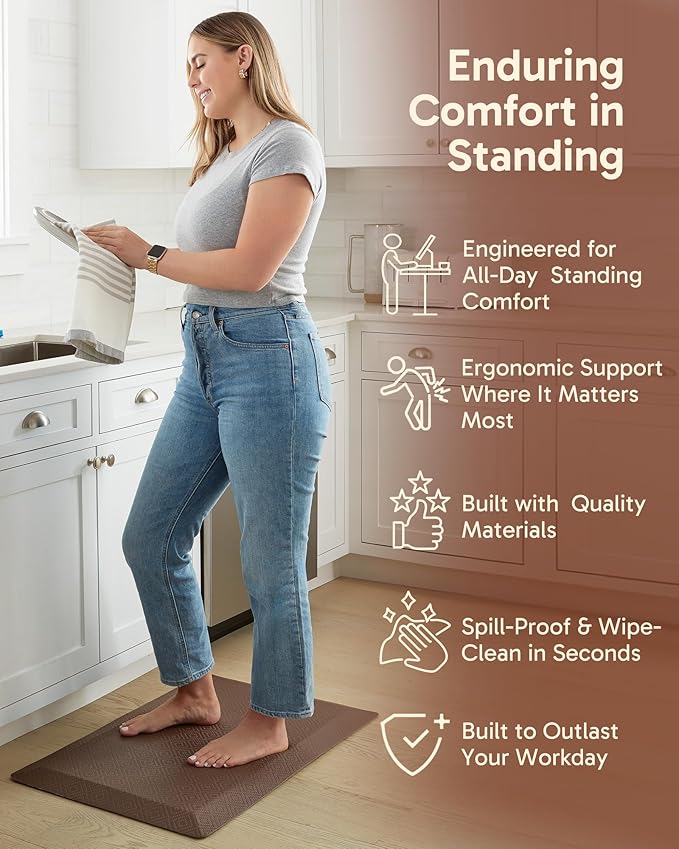 Ophanie Kitchen Mats for Floor, 9/10 Inch Thick Kitchen Rugs, Anti Fatigue Standing Cushioned Mat, Waterproof,Comfort Ergonomic Mat for Office, Home, Sink, 20''x32'' Brown Non-Slip Bottom-DeskLoop Office