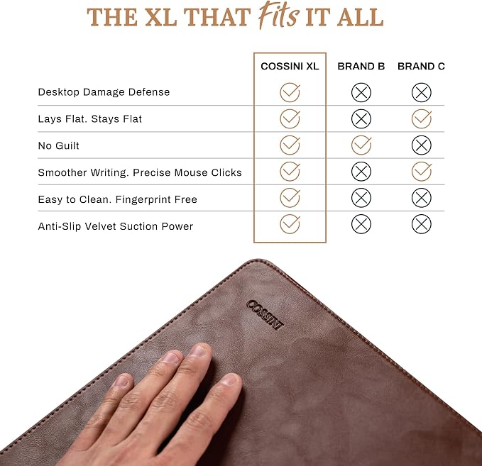 Cossini XL Desk Pad - Image 5