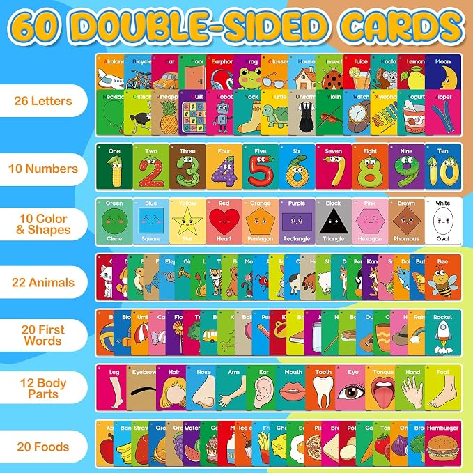 Toddler Flash Cards Baby Cognitive Flashcards - Image 2