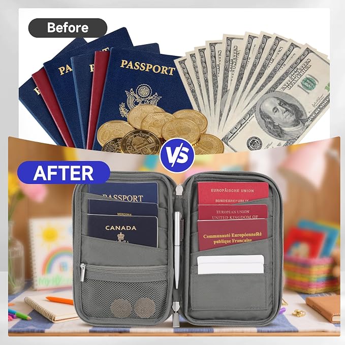 WALNEW Family Passport Holder for 5 - Image 6