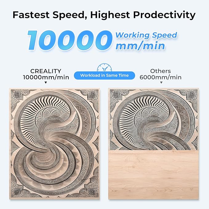 CREALITY FALCON 7500mW Laser Engraver, Laser Engraver and Cutter Machine for Beginners, Wood, Metal, DIY, Active Stop, Compresed Spot 0.06mm, 15.7"*16.3" Workspace-DeskLoop Office