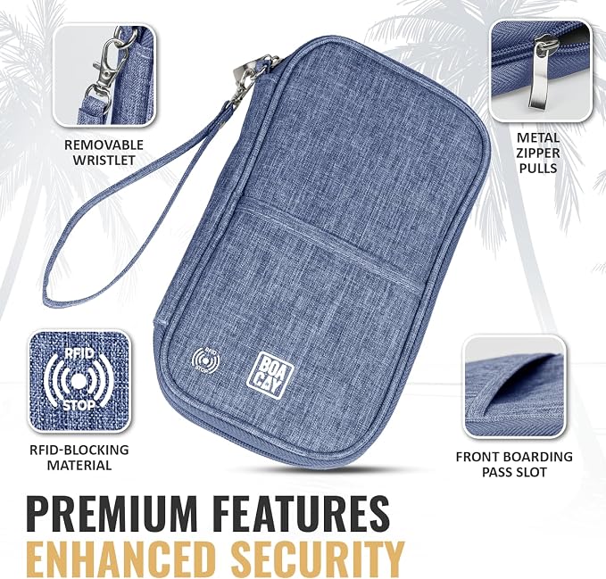 BOACAY Travel Document Organizer - Image 3