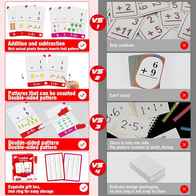60Cards, 120 Pictures Math Flash Cards - Image 5