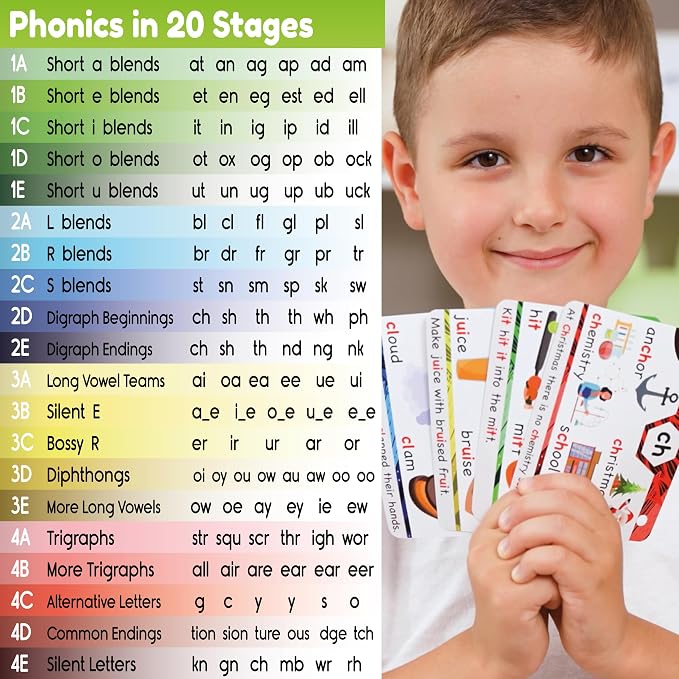 THE BAMBINO TREE Phonics Flash Cards - Image 6