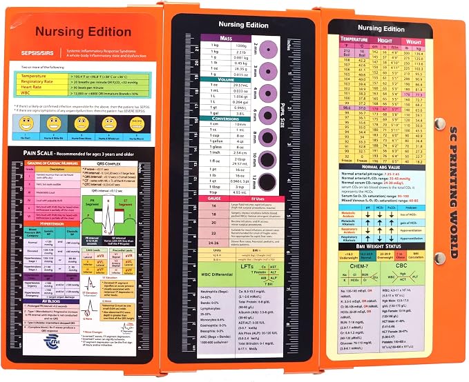 Nursing Clipboard with Nursing and Medical Edition Cheat Sheets 3 Layers - Image 2