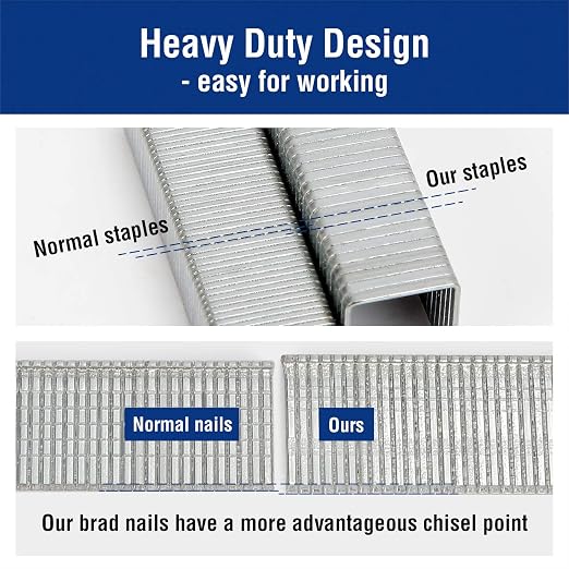 WORKPRO 7500-Piece Heavy Duty T50 Staples & 18G Brad Nails, 1/2 3/8 5/8-In - Image 3