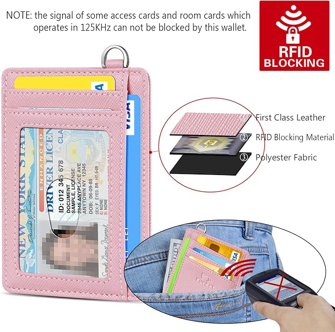FurArt Slim Minimalist Wallet RFID Credit Card Holder - Image 5