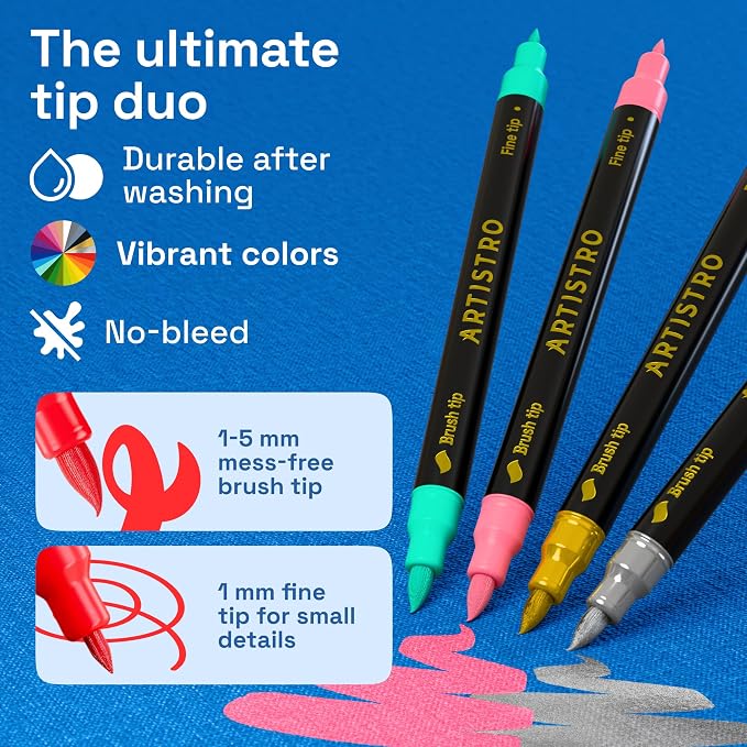 ARTISTRO 36 Fabric Markers for Clothes and Textiles – Permanent No-Bleed Fabric - Image 5