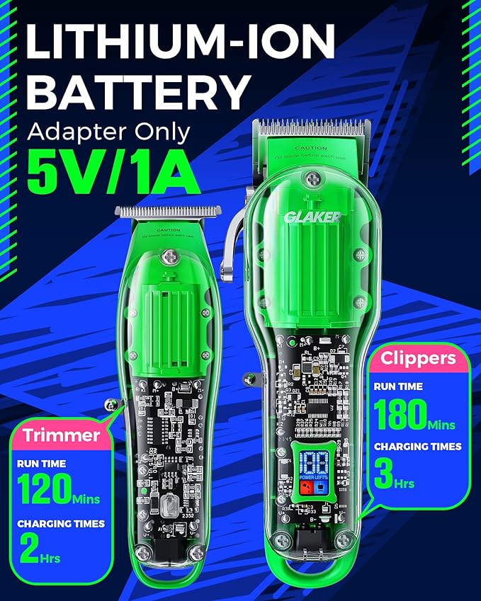 GLAKER Hair Clippers for Men Professional - Cordless Clippers and Trimmers Set, Complete Barber Kit for Hair Trimming & Beard Grooming, Mens Haircutting Kits for Blending & Fade Cuts (Green)-DeskLoop Office
