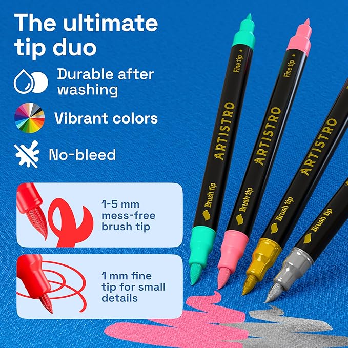 ARTISTRO 20 Fabric Markers for Clothes and Textiles – Permanent No-Bleed Fabric - Image 5