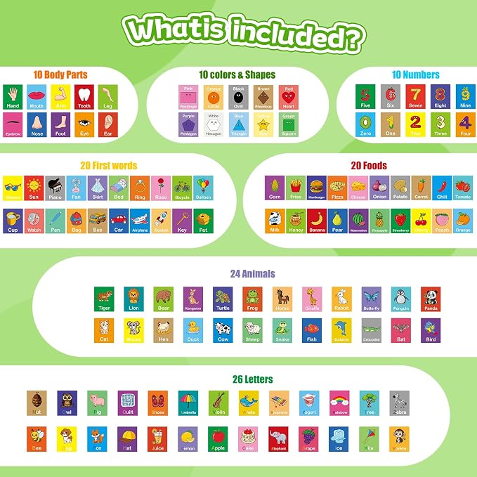 Toddler Learning Flash Cards, Sight Words, Baby Cognitive Flashcards - Image 3