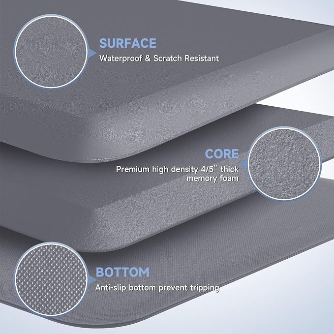 StepRite 4/5 Inch Thick Kitchen Mat Anti Fatigue Mat Kitchen Rugs Kitchen Decor - Image 3