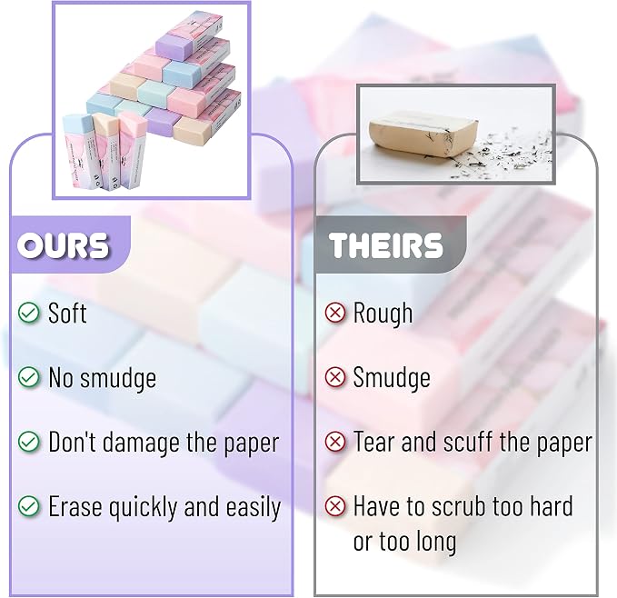 Mr. Pen- Pencil Eraser, 10 Pack, Pastel Colors | Large Latex Free Vinyl Block - Image 4