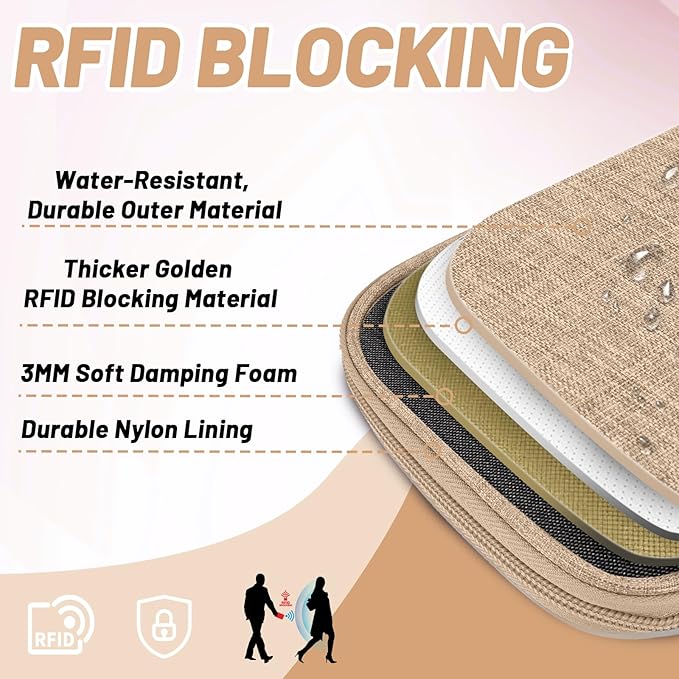 Passport Holder for Travel Essentials, RFID Blocking Protector Passport Wallets - Image 2