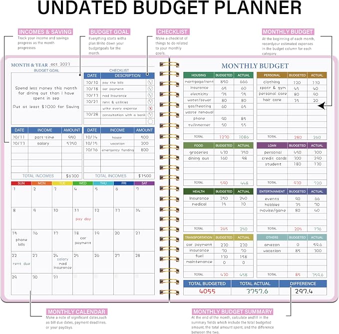 Budget Planner - Monthly Financial Planner Organizer - Image 2