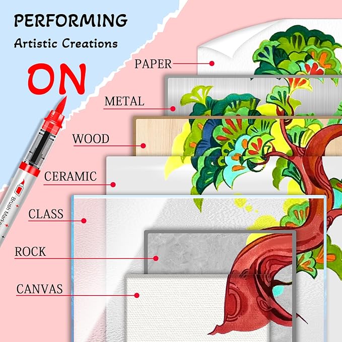 Betem Paint Markers Acrylic Paint Pens, 24 Colors Brush Tip Water Based Markers with Direct Ink System, Permanent Marker Colored Pens, Art Supplies for Rock Painting, Wood, Fabric, DIY Crafts Gift-DeskLoop Office