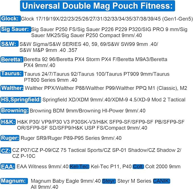 Universal Double Magazine Holder - Image 2